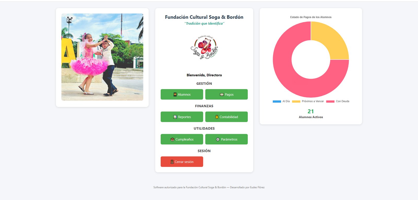 Sistema de mensualidades Fundación Soga y Bordón